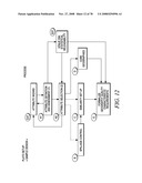 CUSTOMIZED RETAILER PORTAL WITHIN AN ANALYTIC PLATFORM diagram and image