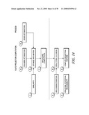 CUSTOMIZED RETAILER PORTAL WITHIN AN ANALYTIC PLATFORM diagram and image