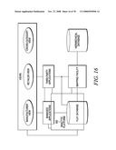 CUSTOMIZED RETAILER PORTAL WITHIN AN ANALYTIC PLATFORM diagram and image