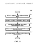 CUSTOMIZED RETAILER PORTAL WITHIN AN ANALYTIC PLATFORM diagram and image