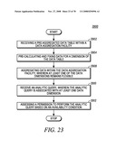 CUSTOMIZED RETAILER PORTAL WITHIN AN ANALYTIC PLATFORM diagram and image