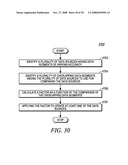 CUSTOMIZED RETAILER PORTAL WITHIN AN ANALYTIC PLATFORM diagram and image