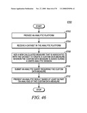 CUSTOMIZED RETAILER PORTAL WITHIN AN ANALYTIC PLATFORM diagram and image