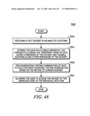 CUSTOMIZED RETAILER PORTAL WITHIN AN ANALYTIC PLATFORM diagram and image