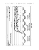 CUSTOMIZED RETAILER PORTAL WITHIN AN ANALYTIC PLATFORM diagram and image