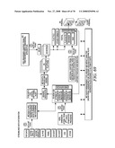 CUSTOMIZED RETAILER PORTAL WITHIN AN ANALYTIC PLATFORM diagram and image