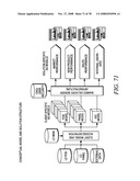 CUSTOMIZED RETAILER PORTAL WITHIN AN ANALYTIC PLATFORM diagram and image