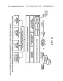 CUSTOMIZED RETAILER PORTAL WITHIN AN ANALYTIC PLATFORM diagram and image