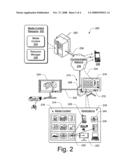 Drag-and-drop abstraction diagram and image