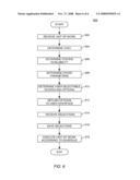 ADDRESSING QUERY SCHEDULING AND SYSTEM RESOURCE REQUIREMENTS diagram and image