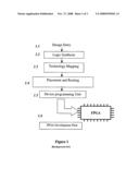 SYSTEM FOR DELAY REDUCTION DURING TECHNOLOGY MAPPING IN FPGA diagram and image