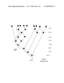 SYSTEM FOR DELAY REDUCTION DURING TECHNOLOGY MAPPING IN FPGA diagram and image