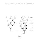 SYSTEM FOR DELAY REDUCTION DURING TECHNOLOGY MAPPING IN FPGA diagram and image