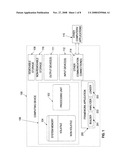 Programming model for modular development diagram and image