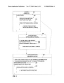 Programming model for modular development diagram and image