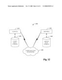 NATIVE ACCESS TO FOREIGN CODE ENVIRONMENT diagram and image