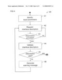 INTEGRATED SOFTWARE DEVELOPMENT SYSTEM, METHOD FOR VALIDATION, COMPUTER ARRANGEMENT AND COMPUTER PROGRAM PRODUCT diagram and image