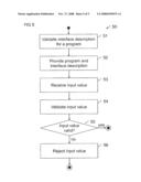 INTEGRATED SOFTWARE DEVELOPMENT SYSTEM, METHOD FOR VALIDATION, COMPUTER ARRANGEMENT AND COMPUTER PROGRAM PRODUCT diagram and image