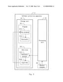 Software protection apparatus and protection method thereof diagram and image