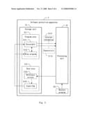 Software protection apparatus and protection method thereof diagram and image