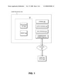 INTEGRATED CODE REVIEW TOOL diagram and image