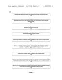 Broadcast download system via broadband power line communication diagram and image