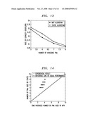 DYNAMIC PLACEMENT OF VIRTUAL MACHINES FOR MANAGING VIOLATIONS OF SERVICE LEVEL AGREEMENTS (SLAs) diagram and image