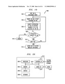 DYNAMIC PLACEMENT OF VIRTUAL MACHINES FOR MANAGING VIOLATIONS OF SERVICE LEVEL AGREEMENTS (SLAs) diagram and image