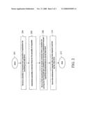 Disk Drive for Handling Conflicting Deadlines and Methods Thereof diagram and image