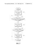 MANAGING MEMORY RESIDENT OBJECTS TO OPTIMIZE A RUNTIME ENVIRONMENT diagram and image