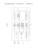 IMAGE PROCESSING APPARATUS, IMAGE PROCESSING METHOD AND IMAGE PROCESSING PROGRAM diagram and image