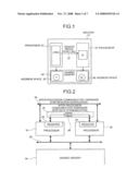 ASYNCHRONOUS REMOTE PROCEDURE CALLING METHOD AND COMPUTER PRODUCT IN SHARED-MEMORY MULTIPROCESSOR diagram and image