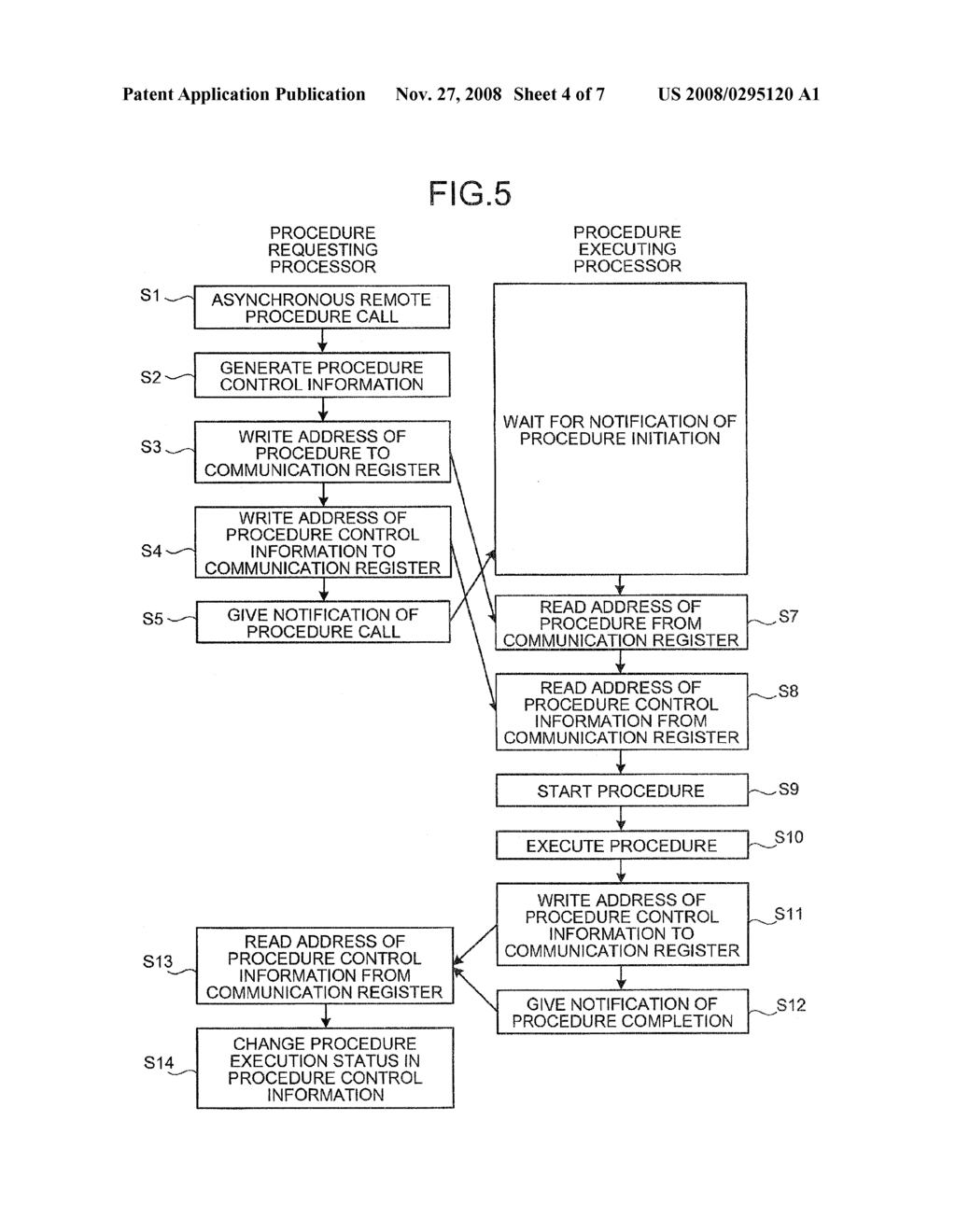 ASYNCHRONOUS REMOTE PROCEDURE CALLING METHOD AND COMPUTER PRODUCT IN SHARED-MEMORY MULTIPROCESSOR - diagram, schematic, and image 05