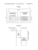 ASYNCHRONOUS REMOTE PROCEDURE CALLING METHOD AND COMPUTER PRODUCT IN SHARED-MEMORY MULTIPROCESSOR diagram and image