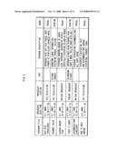 Program Recommendation Apparatus, Method and Program Used In the Program
Recommendation Apparatus diagram and image