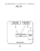 On-Train Video Information Delivery Control and Display System diagram and image