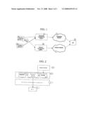 Message delivery management method and system diagram and image