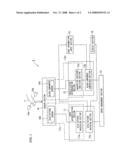 Safety management system diagram and image