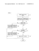 Safety management system diagram and image