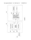 METHOD AND APPARATUS FOR AUTHENTICATING USERS IN A NETWORK diagram and image