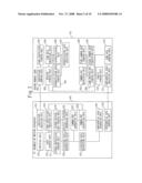 Memory Card, Data Exchange System, and Data Exchange Method diagram and image