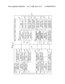 Memory Card, Data Exchange System, and Data Exchange Method diagram and image