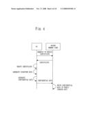 Memory Card, Data Exchange System, and Data Exchange Method diagram and image