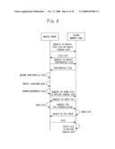 Memory Card, Data Exchange System, and Data Exchange Method diagram and image