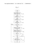 Memory Card, Data Exchange System, and Data Exchange Method diagram and image