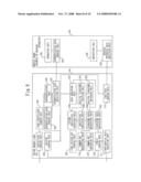 Memory Card, Data Exchange System, and Data Exchange Method diagram and image