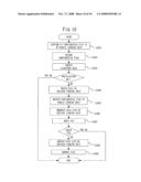 Memory Card, Data Exchange System, and Data Exchange Method diagram and image