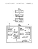 METHOD FOR PROTECTING COMPUTER PROGRAMS AND DATA FROM HOSTILE CODE diagram and image