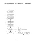 METHOD FOR PROTECTING COMPUTER PROGRAMS AND DATA FROM HOSTILE CODE diagram and image