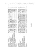 P450 Polynucleotides, Polypeptides, and Uses Thereof diagram and image